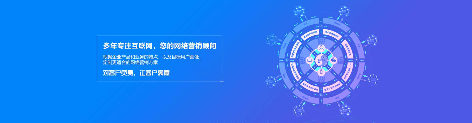 滦州sem优化师